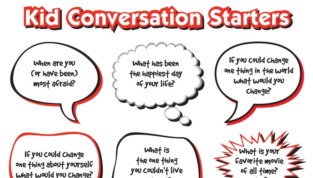 Topics for kids. Discussion in English. Conversation questions for Kids. Conversation Starters for Kids. Discussion questions for Kids.